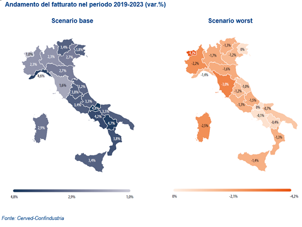 imm1 - italie