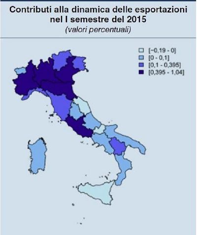 export regioni piccola