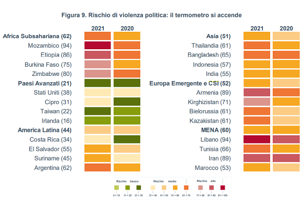 imm3 - rischio violenza