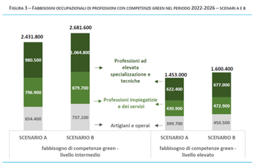 imm6 - green