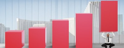 FEDERMECCANICA: 158^  Indagine Congiunturale