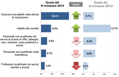 Grafico 3 APL.jpg