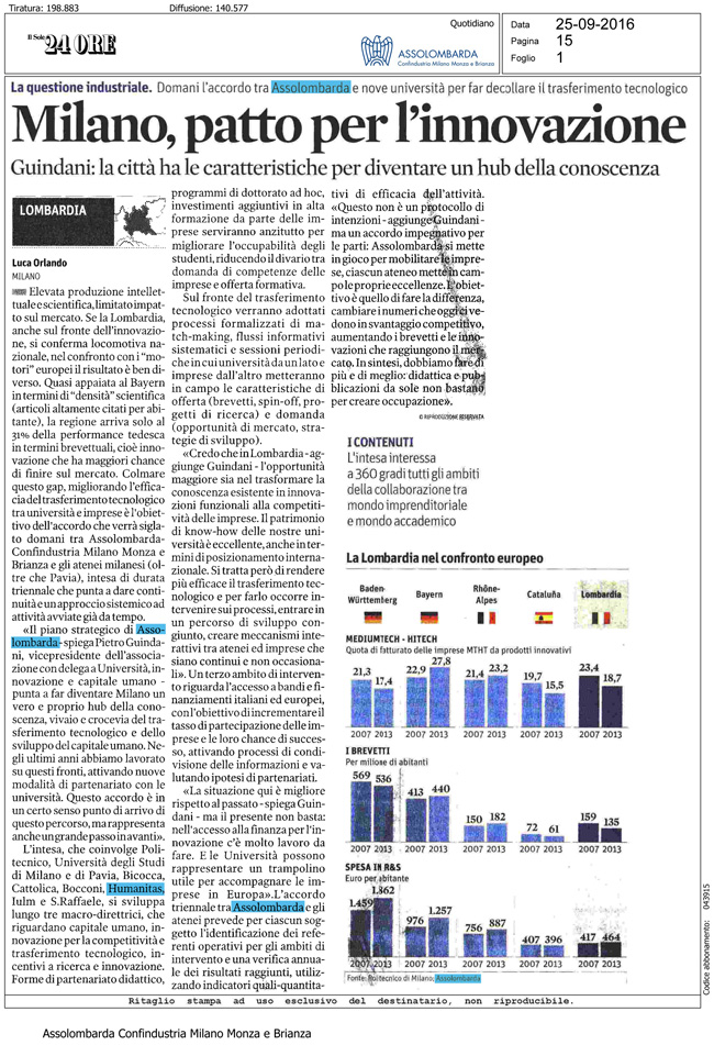 Intervista-Guindani-Sole24Ore