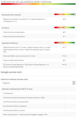 Tab Confidi senza CR